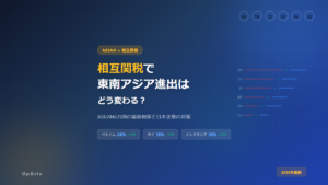 相互関税で東南アジア進出はどう変わるかを示すアイキャッチ画像